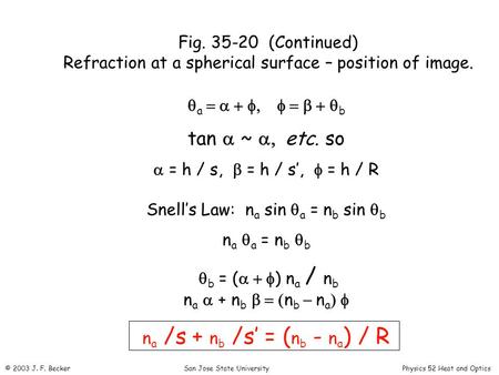  a  b tan  ~  etc. so  = h / s,  = h / s’,  = h / R Snell’s Law: n a sin  a = n b sin  b n a  a = n b  b  b = ( 