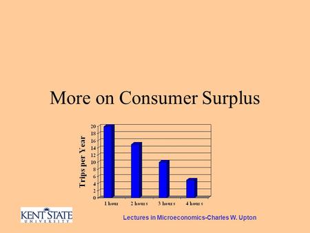 Lectures in Microeconomics-Charles W. Upton More on Consumer Surplus.