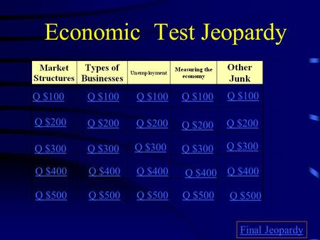 Economic Test Jeopardy Q $100 Q $200 Q $300 Q $400 Q $500 Q $100 Q $200 Q $300 Q $400 Q $500 Final Jeopardy.