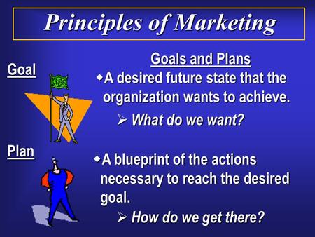 Goals and Plans  A blueprint of the actions necessary to reach the desired goal. Goal Goal  A desired future state that the organization wants to achieve.