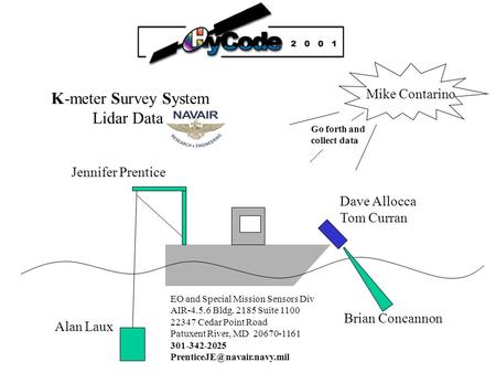K-meter Survey System Lidar Data Mike Contarino Jennifer Prentice