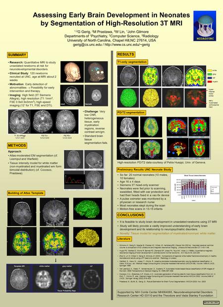 Assessing Early Brain Development in Neonates by Segmentation of High-Resolution 3T MRI 1,2 G Gerig, 2 M Prastawa, 3 W Lin, 1 John Gilmore Departments.