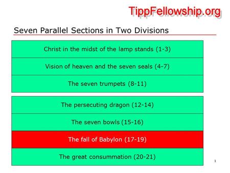 1 Seven Parallel Sections in Two Divisions Christ in the midst of the lamp stands (1-3) ‏ The seven trumpets (8-11) ‏ Vision of heaven and the seven seals.