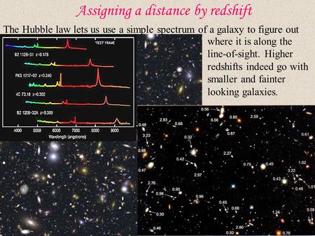 Assigning a distance by redshift The Hubble law lets us use a simple spectrum of a galaxy to figure out where it is along the line-of-sight. Higher redshifts.