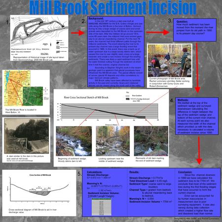 Background: In the mid 18 th century a dam was built at 0668249E 4923484N for the E.N. Colton shingle and saw mills along the Mill Brook in the town of.