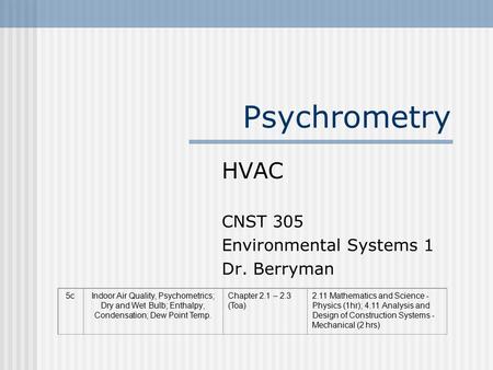 Psychrometry HVAC CNST 305 Environmental Systems 1 Dr. Berryman 5cIndoor Air Quality, Psychometrics; Dry and Wet Bulb; Enthalpy; Condensation; Dew Point.