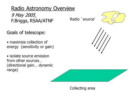 Radio Astronomy Overview 9 May 2005 F.Briggs, RSAA/ATNF Radio `source’ Goals of telescope: maximize collection of energy (sensitivity or gain) isolate.