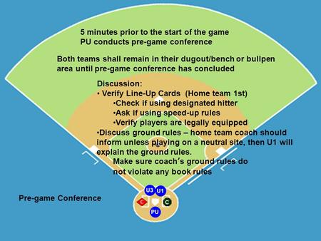 PU U1 U3 C C Pre-game Conference Both teams shall remain in their dugout/bench or bullpen area until pre-game conference has concluded Discussion: Verify.