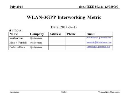 Doc.: IEEE 802.11-13/0890r0 Submission July 2014 Youhan Kim, QualcommSlide 1 WLAN-3GPP Interworking Metric Date: 2014-07-15 Authors:
