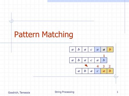 Goodrich, Tamassia String Processing1 Pattern Matching.