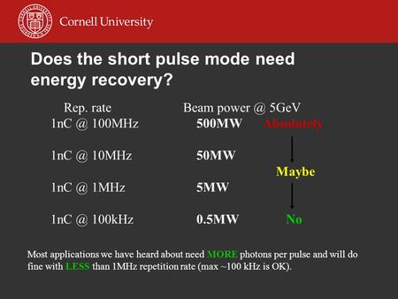 Does the short pulse mode need energy recovery? Rep. rateBeam 5GeV 100MHz 500MWAbsolutely 10MHz 50MW Maybe 1MHz 5MW 100kHz.