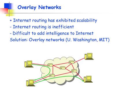 Overlay Networks + Internet routing has exhibited scalability - Internet routing is inefficient -Difficult to add intelligence to Internet Solution: Overlay.