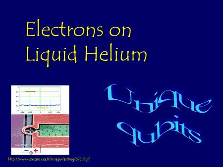 Electrons on Liquid Helium