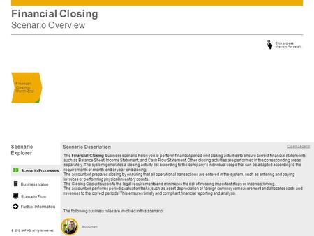 Financial Closing Scenario Overview