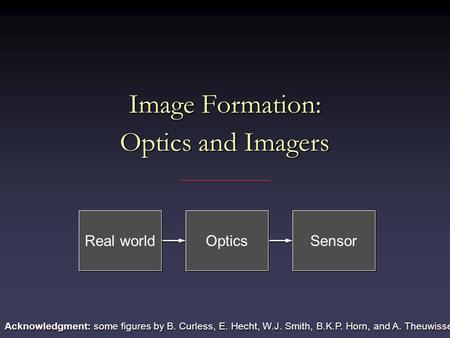 Image Formation: Optics and Imagers Real world Optics Sensor Acknowledgment: some figures by B. Curless, E. Hecht, W.J. Smith, B.K.P. Horn, and A. Theuwissen.