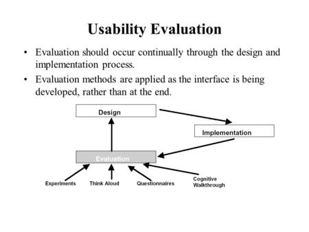 Usability Evaluation Evaluation should occur continually through the design and implementation process. Evaluation methods are applied as the interface.