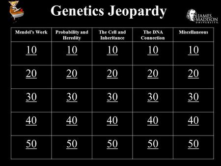 Genetics Jeopardy Mendel’s WorkProbability and Heredity The Cell and Inheritance The DNA Connection Miscellaneous 10 20 30 40 50.