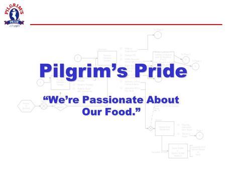 Pilgrim’s Pride “We’re Passionate About Our Food.”