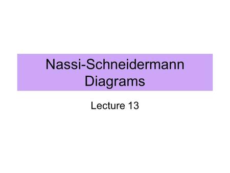 Nassi-Schneidermann Diagrams Lecture 13. Three basic control Structures.