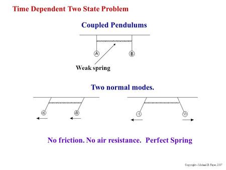 No friction. No air resistance. Perfect Spring Two normal modes. Coupled Pendulums Weak spring Time Dependent Two State Problem Copyright – Michael D.