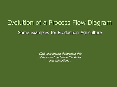 Evolution of a Process Flow Diagram