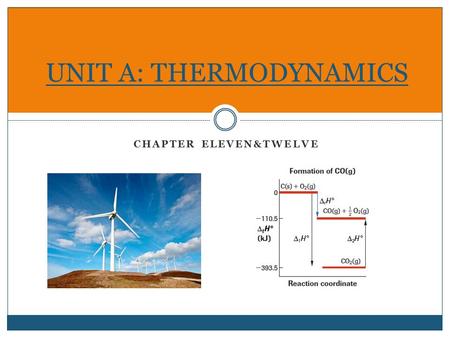 CHAPTER ELEVEN&TWELVE UNIT A: THERMODYNAMICS. Energy Demands & Resources Personal Use of Chemical Energy  Food (energy from photosynthesis)  Access.