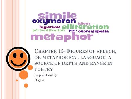 C HAPTER 15- F IGURES OF SPEECH, OR METAPHORICAL LANGUAGE : A SOURCE OF DEPTH AND RANGE IN POETRY Lap 4: Poetry Day 4.