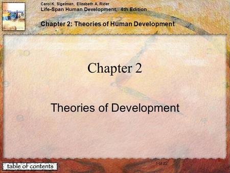 1 of 22 Carol K. Sigelman, Elizabeth A. Rider Life-Span Human Development, 4th Edition Chapter 2: Theories of Human Development Chapter 2 Theories of Development.