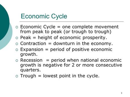 1 Economic Cycle  Economic Cycle = one complete movement from peak to peak (or trough to trough)  Peak = height of economic prosperity.  Contraction.