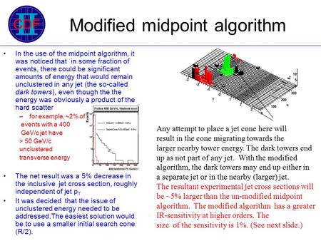 Modified midpoint algorithm In the use of the midpoint algorithm, it was noticed that in some fraction of events, there could be significant amounts of.