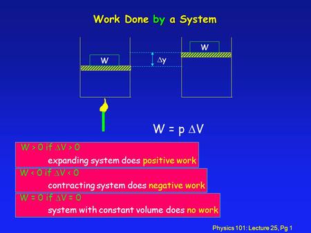 Physics 101: Lecture 25, Pg 1 Work Done by a System W W yy W = p  V W > 0 if  V > 0 expanding system does positive work W < 0 if  V < 0 contracting.