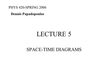 LECTURE 5 SPACE-TIME DIAGRAMS PHYS 420-SPRING 2006 Dennis Papadopoulos.