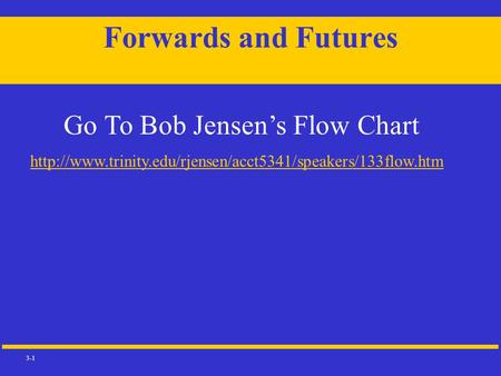 3-1 Forwards and Futures Go To Bob Jensen’s Flow Chart