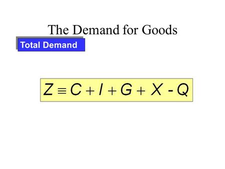 The Demand for Goods Total Demand. The Demand for Goods –C = C 0 + C 1 Y D –C 1 = propensity to consume Change in C from a dollar change in income –0.