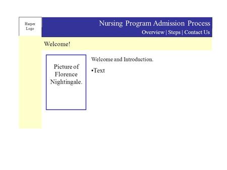 Harper Logo Overview | Steps | Contact Us Nursing Program Admission Process Welcome! Picture of Florence Nightingale. Welcome and Introduction. Text.