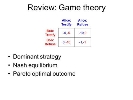 Review: Game theory Dominant strategy Nash equilibrium