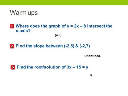 Warm ups Where does the graph of y = 2x – 8 intersect the x-axis? (4,0) Find the slope between (-2,5) & (-2,7) Undefined. Find the root/solution of 3x.