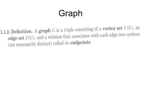 Graph. Undirected Graph Directed Graph Simple Graph.
