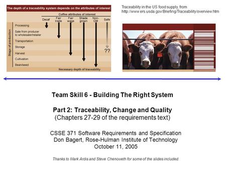 Team Skill 6 - Building The Right System Part 2: Traceability, Change and Quality (Chapters 27-29 of the requirements text) CSSE 371 Software Requirements.