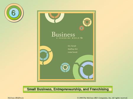 Entrepreneurship and Small Business The process of creating and managing a business to achieve a desired objective Small Business Any independently.