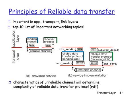 Transport Layer3-1 Principles of Reliable data transfer r important in app., transport, link layers r top-10 list of important networking topics! r characteristics.