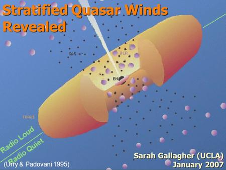 Sarah Gallagher (UCLA) January 2007 Stratified Quasar Winds Revealed (Urry & Padovani 1995)