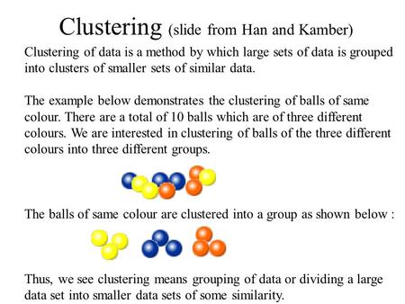 Clustering (slide from Han and Kamber)