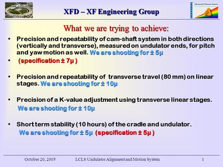 XFD – XF Engineering Group October 20, 2005LCLS Undulator Alignment and Motion System1 Precision and repeatability of cam-shaft system in both directions.
