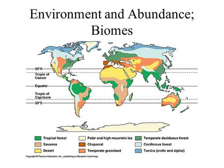 Environment and Abundance; Biomes. Conditions An abiotic factor that influences the immediate survival of an organism – temperature, humidity, pH, salinity,