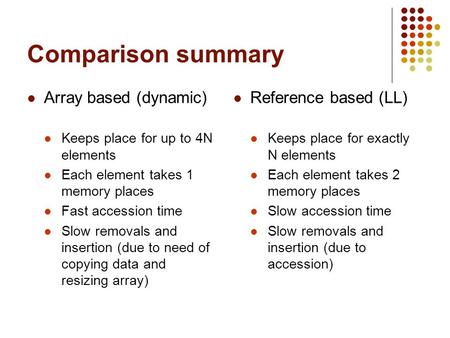 Comparison summary Array based (dynamic) Keeps place for up to 4N elements Each element takes 1 memory places Fast accession time Slow removals and insertion.