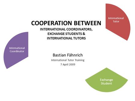 COOPERATION BETWEEN INTERNATIONAL COORDINATORS, EXCHANGE STUDENTS & INTERNATIONAL TUTORS Bastian Fähnrich International Tutor Training 7 April 2009 International.