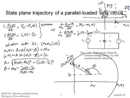 ECEN 5817 Resonant and Soft-Switching Techniques in Power Electronics 1 Lecture 19 State plane trajectory of a parallel-loaded tank circuit.