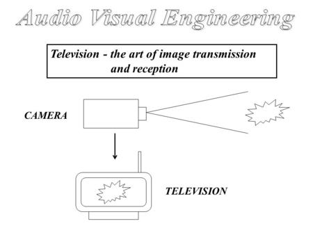 Audio Visual Engineering