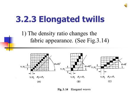3.2.3 Elongated twills 1) The density ratio changes the fabric appearance. (See Fig.3.14)